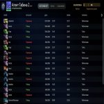 🏅 MMR 2750 | 🕒 760 годин | 🛡 9686