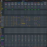 🎮 WoW account | Level 80 | Alliance/Horde | Server: Any