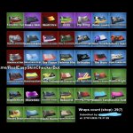 🎨 28 skins | 🌟 Fortnite account