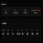 🔥 FACEIT LVL 3 | 🎯 ELO 1680 | 🕒 200 годин — Готовий до змагань