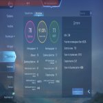 🎮 Mobile Legends акаунт | Грандмайстер | 25 героїв | 15 облич