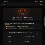 🎯 CS PRIME | 🎮 Faceit LVL 4 | 🕒 120 годин — Готовий до змагань