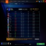 🏅 MMR 5500 | 🕒 1800 годин | 🛡 9000