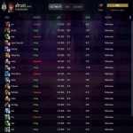 🏅 MMR 2307 | 🕒 230 годин | 🛡 11993