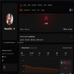 🎖 FACEIT LVL 10 | 🔱 PRIME | 🕒 5000 часов — Готов к соревновательной игре!