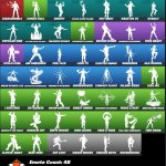 🎨 36 skins | 🌟 Fortnite account