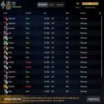 🏅 MMR 1954 | 🕒 236 годин | 🛡 Не вказано