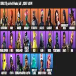 🎨 27 скінів | 🌟 Fortnite акаунт