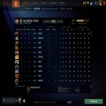 🏅 MMR 6000 | 🕒 200 годин | 🛡 12000