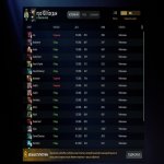 🏅 MMR 2747 | 🕒 1109 годин | 🛡 7156