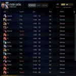 🏅 MMR 6851 | 🕒 1748 hours | 🛡 8504