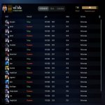 🏅 MMR 7842 | 🕒 196 hours | 🛡 10727