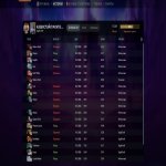 🏅 MMR 11239 | 🕒 193 hours | 🛡 8614