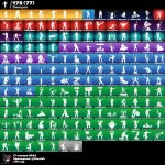 🎨 197 скинов | 🌟 Fortnite аккаунт