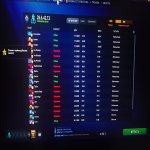 🏅 MMR 1500 | 🕒 147 годин | 🛡 11270