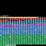 🎨 480 скінів | 🌟 Fortnite акаунт