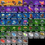 🎨 52 скина | 🌟 Fortnite аккаунт