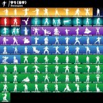 🎨 98 skins | 🌟 Fortnite account