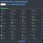 🎮 WoW account | Level 60 | Horde | Howling Fjord