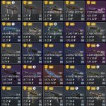 🔥 CS Prime | 🎯 Faceit LVL 3 | 🕒 1300 hours — Ready for Competitive Matches