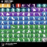 🎨 93 skins | 🌟 Fortnite account