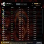 🏅 MMR 8943 | 🕒 6000 hours | 🛡 12000