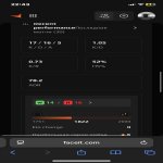 🎮 Faceit LVL 5 | 🕒 200 годин — Готовий до рейтингових ігор!