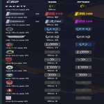 🔥 CS PRIME | 🎯 FACEIT LVL 10 | 🕒 273 години — Готовий до змагань!