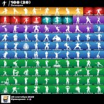 🎨 112 skins | 🌟 Fortnite account