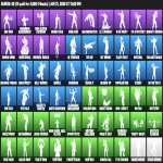 🎨 96 скінів | 🌟 Fortnite акаунт