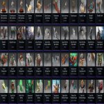 🏅 MMR 3500 | 🕒 5000 годин | 🛡 6000