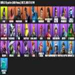 🎨 32 skins | 🌟 Fortnite account