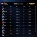 🏅 MMR 6794 | 🕒 226 hours | 🛡 10800