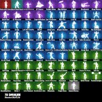 🎨 77 skins | 🌟 Fortnite account