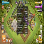 🏰 Clash of Clans акаунт | Ратуша 12 рівень | 3600