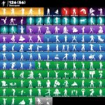 🎨 145 skins | 🌟 Fortnite account