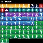 🎨 77 skins | 🌟 Fortnite account