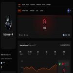 🔥 FACEIT LVL 3 | 🎯 2332 ELO | 🕒 1351 час — Готов к рейтинговым играм