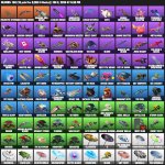 🎨 151 skins | 🌟 Fortnite account