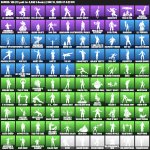 🎨 111 скінів | 🌟 Fortnite акаунт