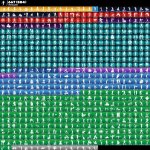 🎨 785 скінів | 🌟 Fortnite акаунт