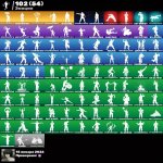 🎨 134 скінів | 🌟 Fortnite акаунт