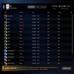 🏅 MMR 2000 | 🕒 7400 hours | 🛡 11300