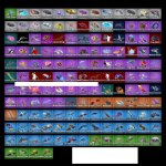 🎨 195 скінів | 🌟 Fortnite акаунт