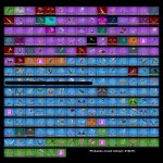 🎨 216 скінів | 🌟 Fortnite акаунт