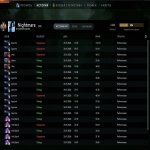 🏅 MMR 3234 | 🕒 2676 hours | 🛡 9819