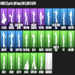 🎨 30 скінів | 🌟 Fortnite акаунт