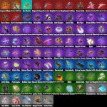 🎨 106 скінів | 🌟 Fortnite акаунт