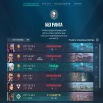 🎯 Valorant account | Gold 1 | EU | 28 agents