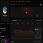 🌟 2061 ELO | 💫 FACEIT LVL 10 | 🕒 918 matches — Ready for Competition!